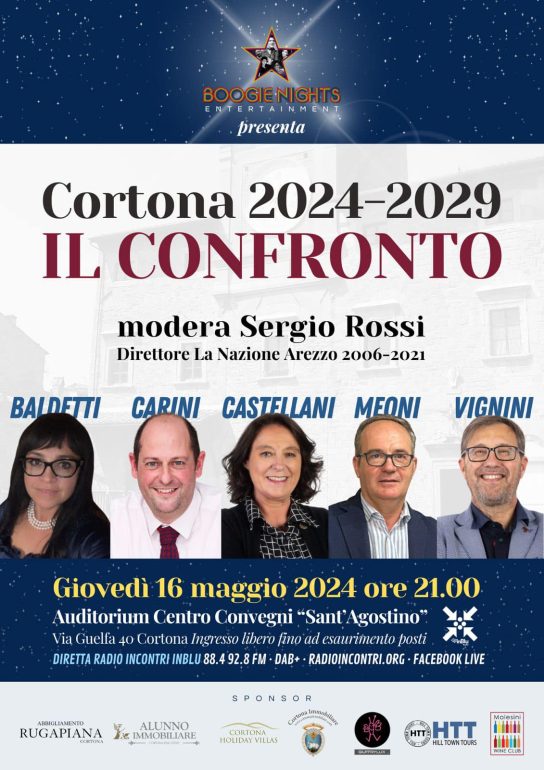 Il confronto 2024